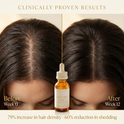 Peptide Hair Growth Serum