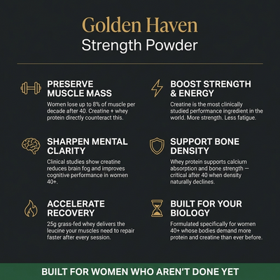 Golden Haven - Creatine Protein Powder