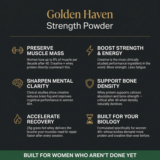 Golden Haven - Creatine Protein Powder